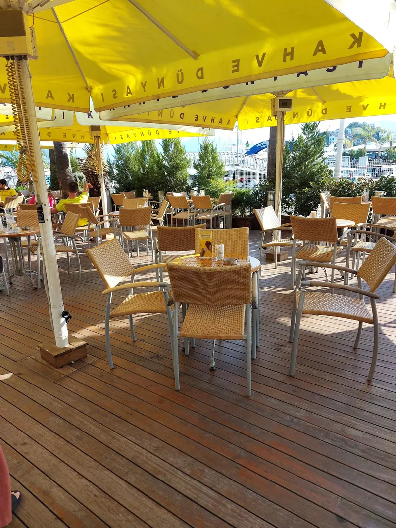 Kahve Dünyası