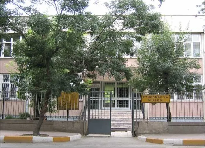 Archaeological & Ethnographic Museums